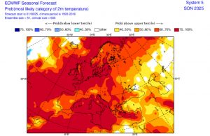 Langfristprognosen - Vorhersage der Temperaturabweichungen ECMWF für September bis November 2025