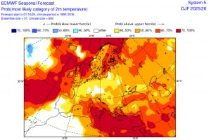 Langfristprognosen - Vorhersage der Temperaturabweichungen ECMWF für Dezember 2025 bis Februar 2026.