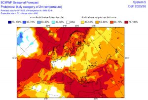 Langfristprognosen - Vorhersage der Temperaturabweichungen ECMWF für Dezember 2025 bis Februar 2026.